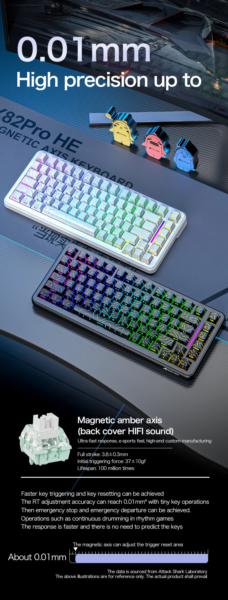 ATTACK SHARK X82Pro HE Wireless Magnetic Axis Gaming Keyboard 8KHz Rate 0.01mm RT Precision 5000mAh Tri Mode RGB 82 Keys PBT