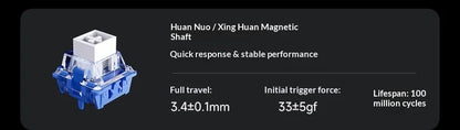 MCHOSE ACE 60 Pro ACE68 V2 Customized Magnetic Axis Gaming Mechanical Keyboard Wired Hot Swap 0.08ms 0.001mmRT 8KHz 256K SOCD/RS
