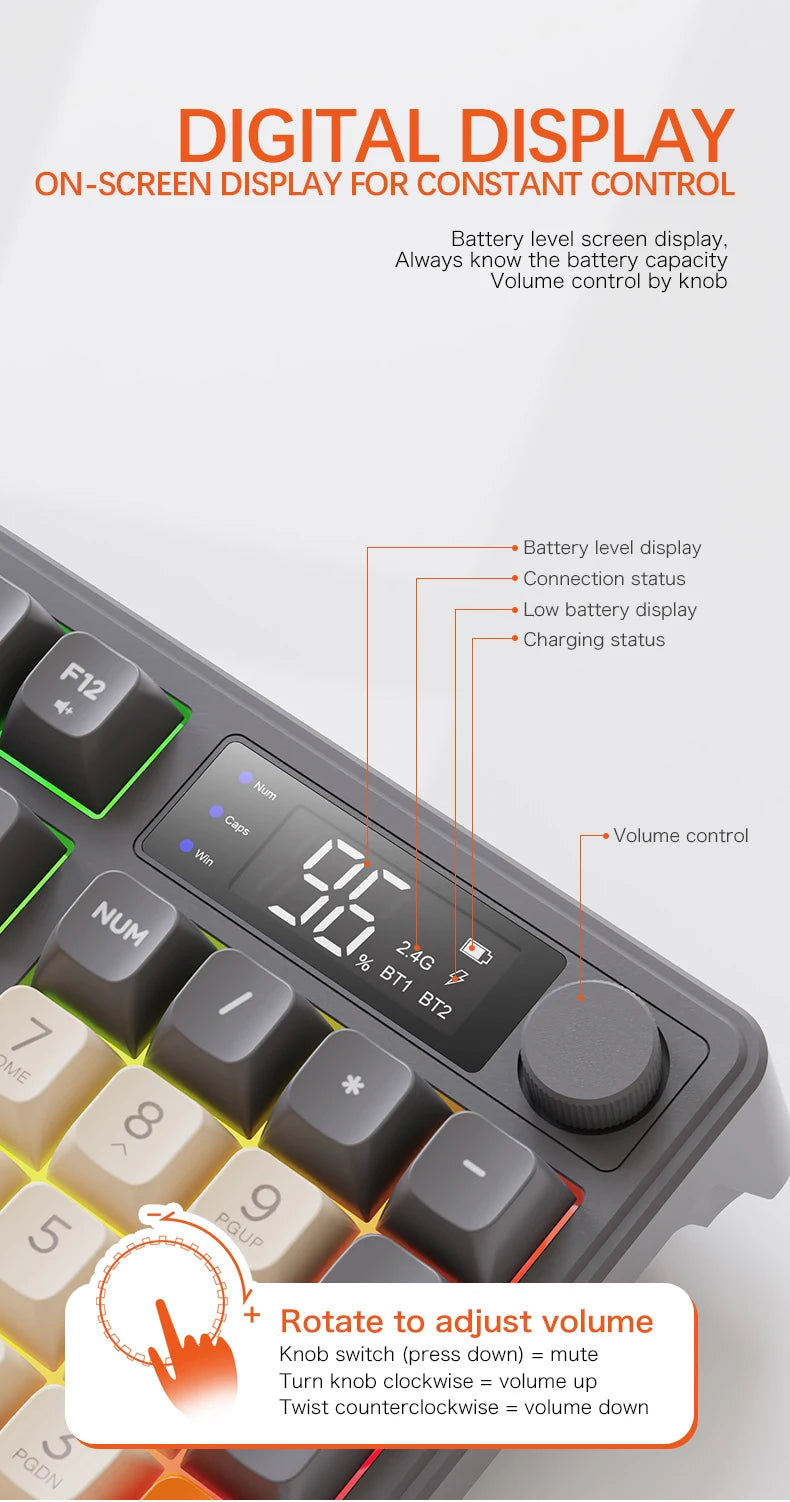 M96 Bluetooth Wireless Keyboard FREEWOLF Digital Display,RGB Backlight,2000mAh Battery & PBT Keycaps for PC/Laptop