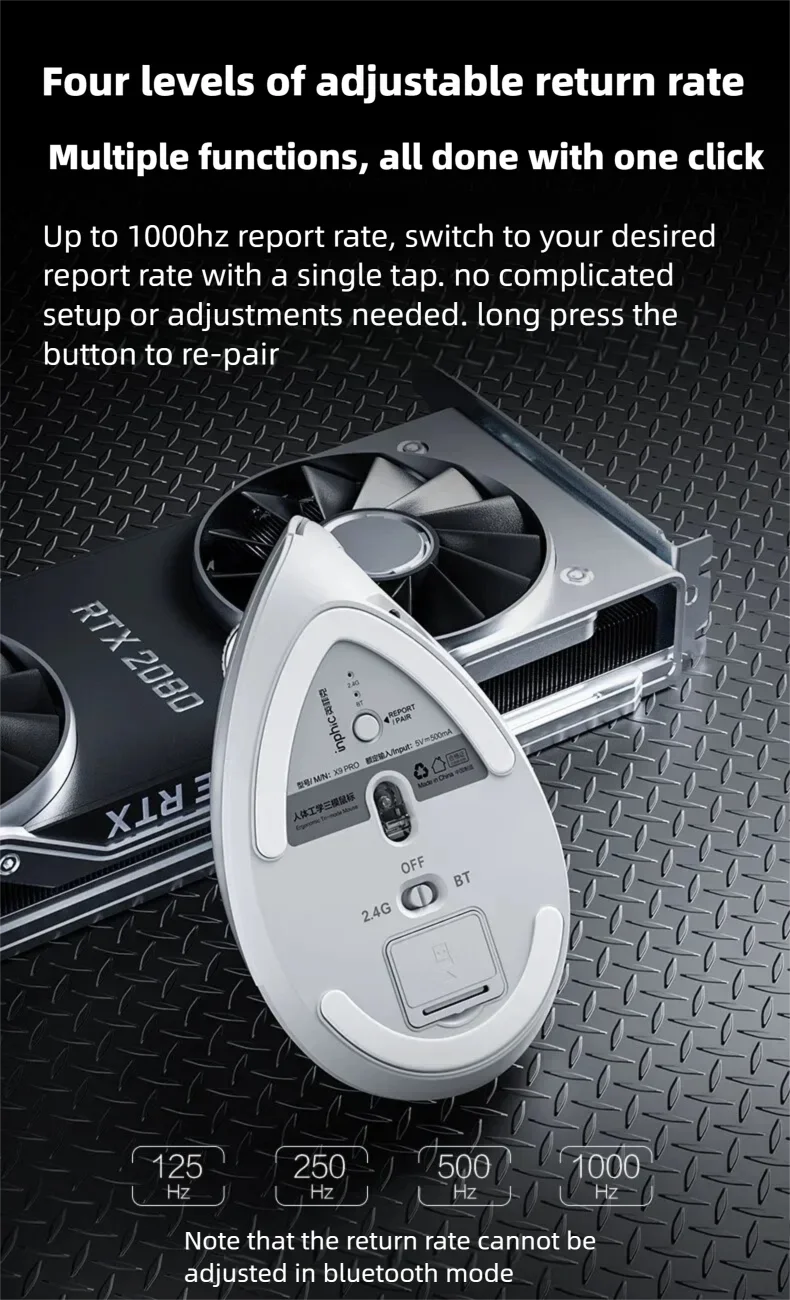 Inphic X9 PRO függőleges vezeték nélküli egér Type-C gyorstöltéssel, ergonomikus, halk irodai egér laptophoz, PC-hez, számítógéphez és gaminghez