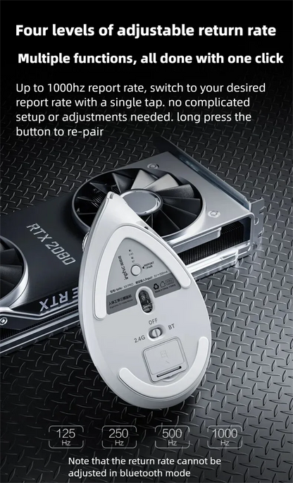 Inphic X9 PRO függőleges vezeték nélküli egér Type-C gyorstöltéssel, ergonomikus, halk irodai egér laptophoz, PC-hez, számítógéphez és gaminghez