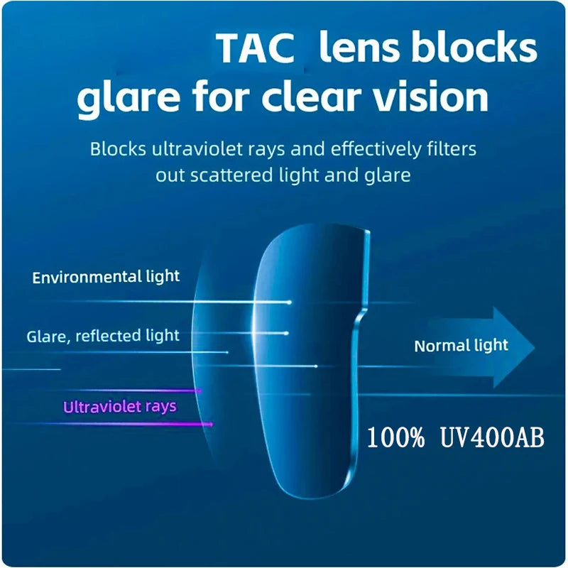 GIANT Cycling Glasses men and women UV400 Anti Fog HD REVO Lenses CE/ANSI Certified Cateye Design MTB/Road Bike