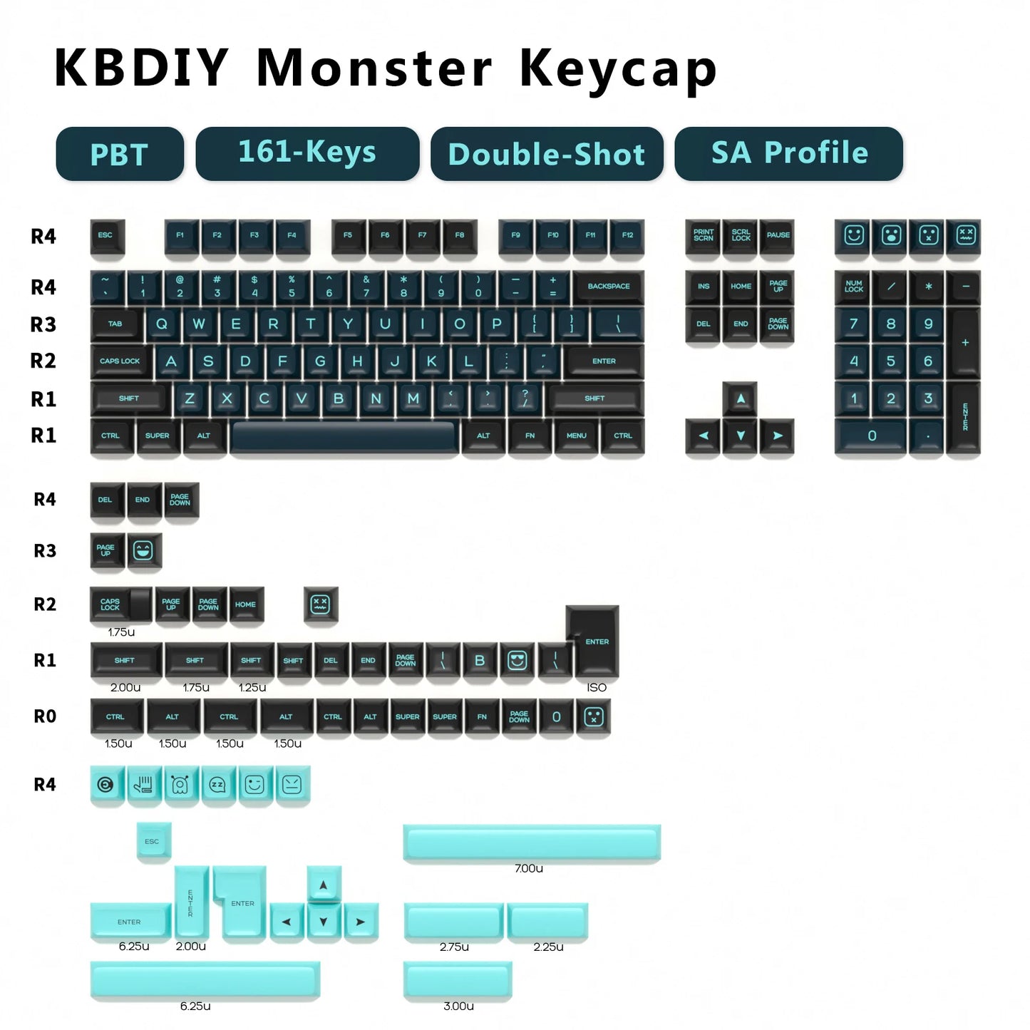 KBDiy 161 Keys/Set PBT SA Profile GMK Keycaps for Mechanical Keyboard Black And White Double Shot Keycap Custom ISO for K500