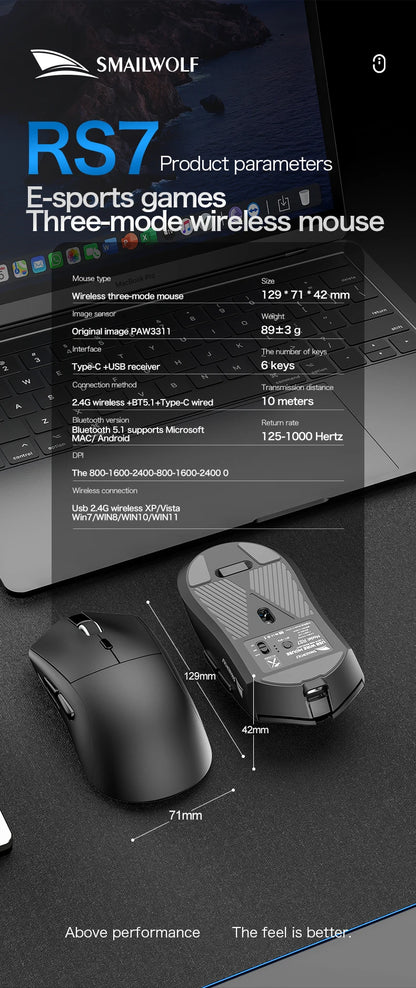 SMAILWOLF RS7 Bluetooth trådløs gamingmus, tre tilstande, PAW3311, makroprogrammerbar mus til laptop, gaming og kontor