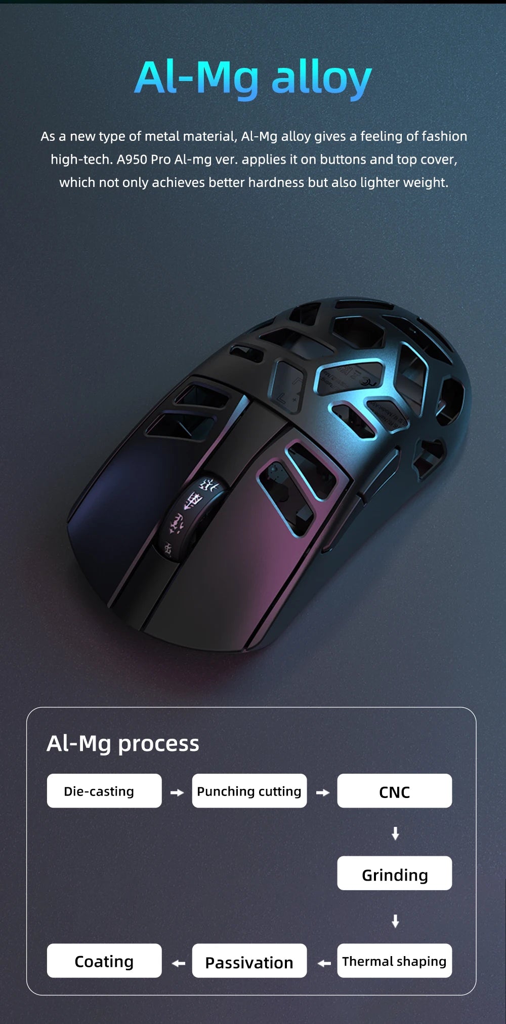 Ratón gaming inalámbrico DAREU Al-mg trimodo 8Khz PBT con carga rápida, PAW3950, 30000 DPI, ligero, para PC gamer