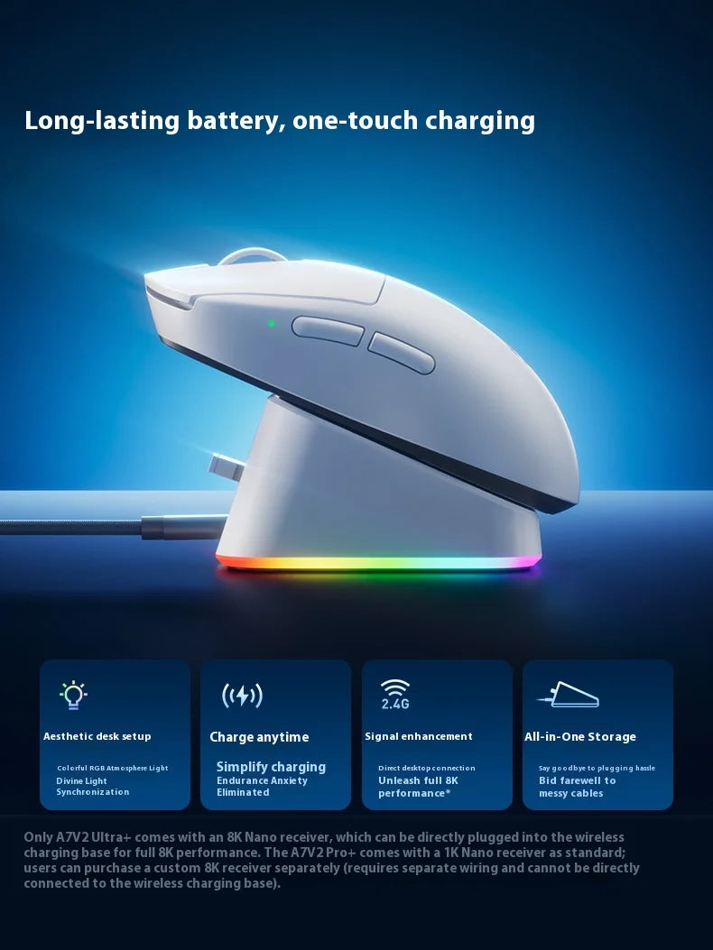 MCHOSE A7 V2 Ultra+ Wireless Mouse Tri-Mode Lightweight Paw3950 Ti 42000dpi 500mah PC Esports Laptop Gaming Mice Accessories