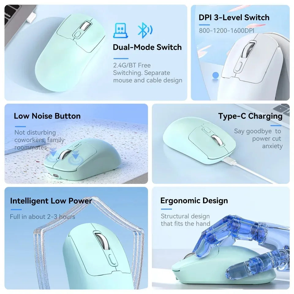 Bluetooth 5.4 Mouse 2.4G Wireless Mouse Dual Mode Slient Mouse Rechargeable Gaming Mouse Mice for PC Computer Laptop Macbook