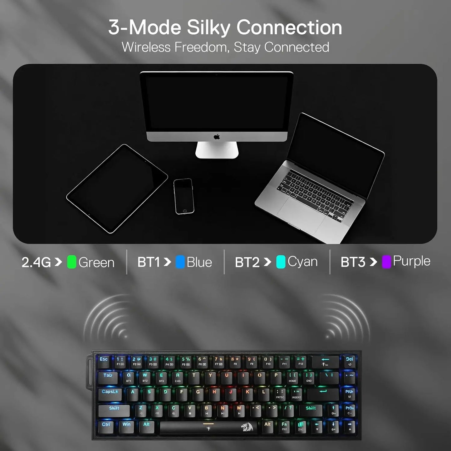 Redragon K631 PRO 65% Wireless Mechanical Gaming Keyboard, 3-Mode RGB Hot-Swappable 68-Key Compact Gaming Keyboard with Bluetooth, 2.4GHz & USB-C
