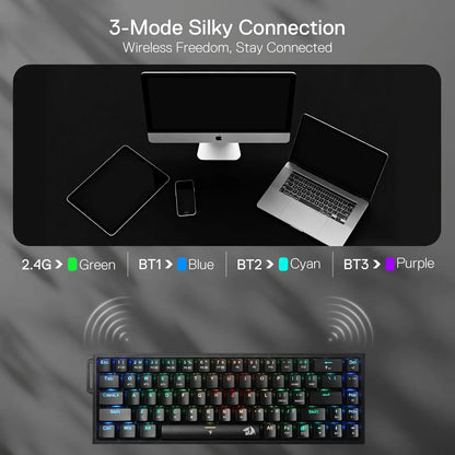 Redragon K631 PRO 65% Wireless Mechanical Gaming Keyboard, 3-Mode RGB Hot-Swappable 68-Key Compact Gaming Keyboard with Bluetooth, 2.4GHz & USB-C