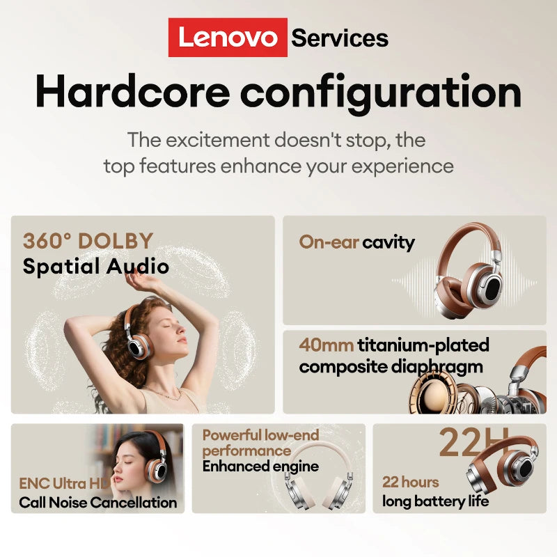 Lenovo LE602 Bluetooth 6.0 Over-Ear Headphones – HiFi Stereo ANC Wireless & Wired Gaming Headset with ENC HD Mic