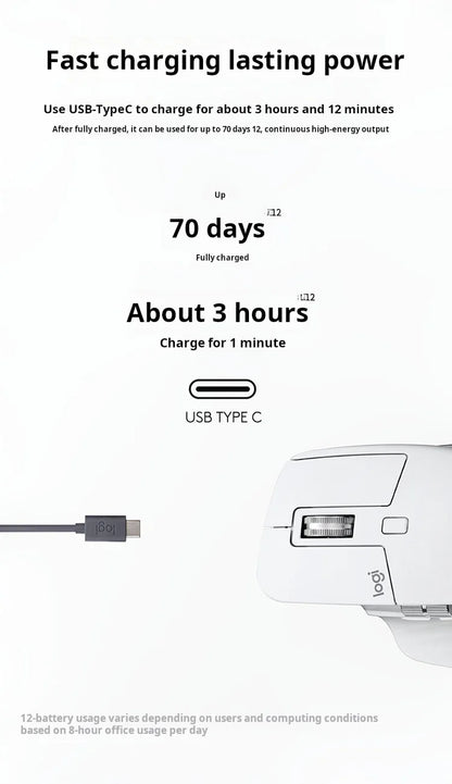 Logitech MX Master 3S Wireless Bluetooth Mouse, Ergonomic Business Office Mouse with 8K DPI, Rechargeable Multi-Device Wireless Mouse