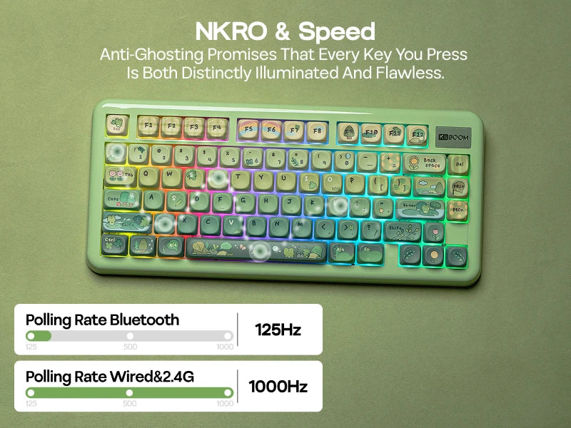 KiiBOOM Phantom81 Lite QMK/VIA 75% Hot-Swap Gasket Wired/BT/2.4GHz Wireless Mechanical Keyboard ABS Case+UV Tech RGB Backlights