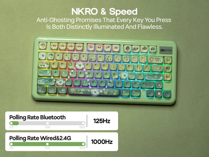 KiiBOOM Phantom81 Lite QMK/VIA 75% Hot-Swap Gasket Wired/BT/2.4GHz Wireless Mechanical Keyboard ABS Case+UV Tech RGB Backlights