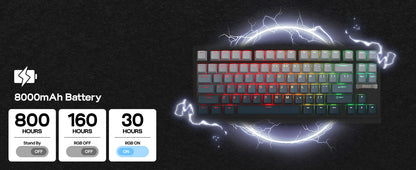 EPOMAKER G84 HE 75% ANSI US Layout Gasket Wired/BT/2.4Ghz Wireless Hall Effect Magnetic Mechanical Keyboard 8K Polling & 8000mAh