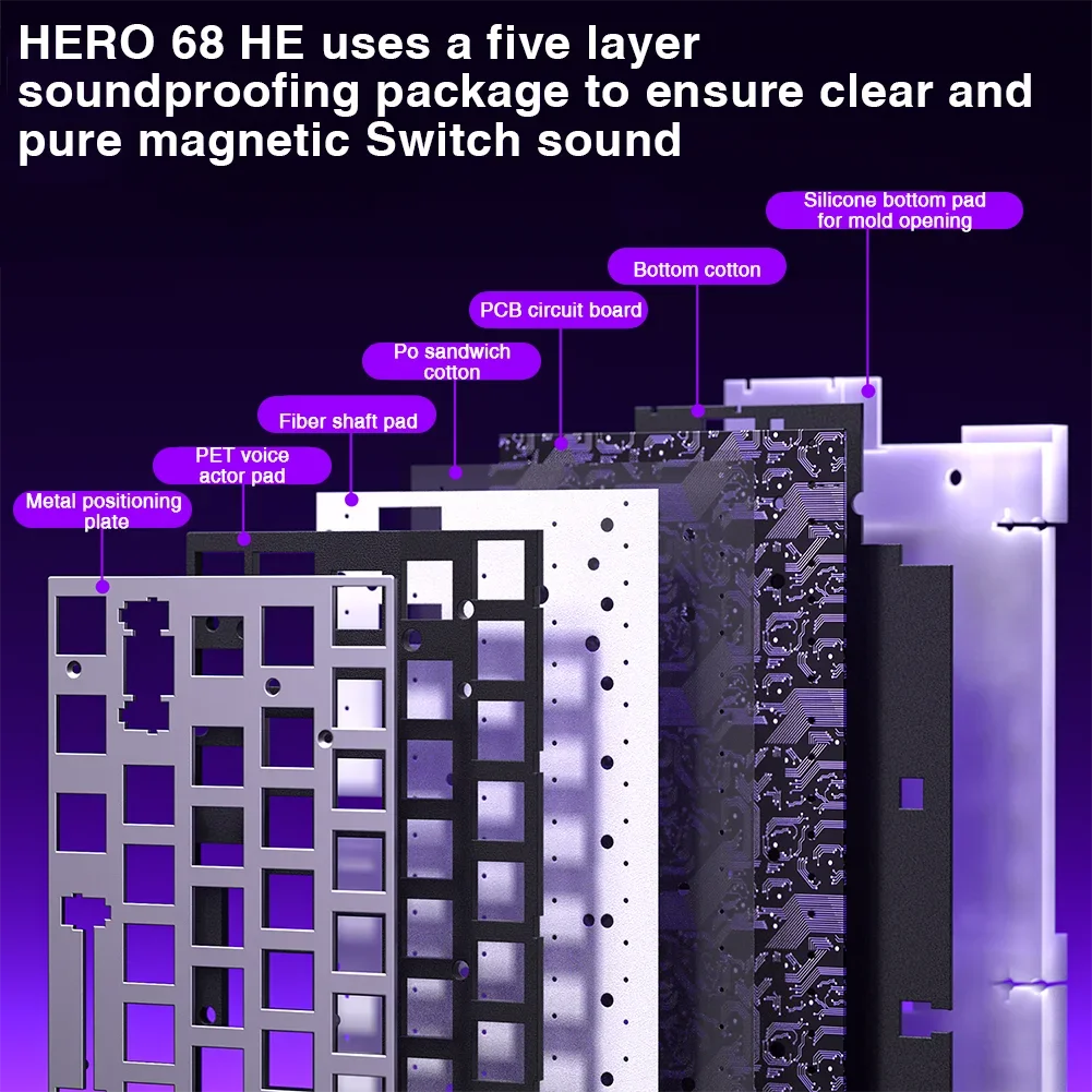 AULA HERO 68HE Magnet-Switch-Tastatur RGB Gaming Mechanische Tastatur Rapid Trigger 8K Return Kabelgebundene Esports Custom-Tastatur