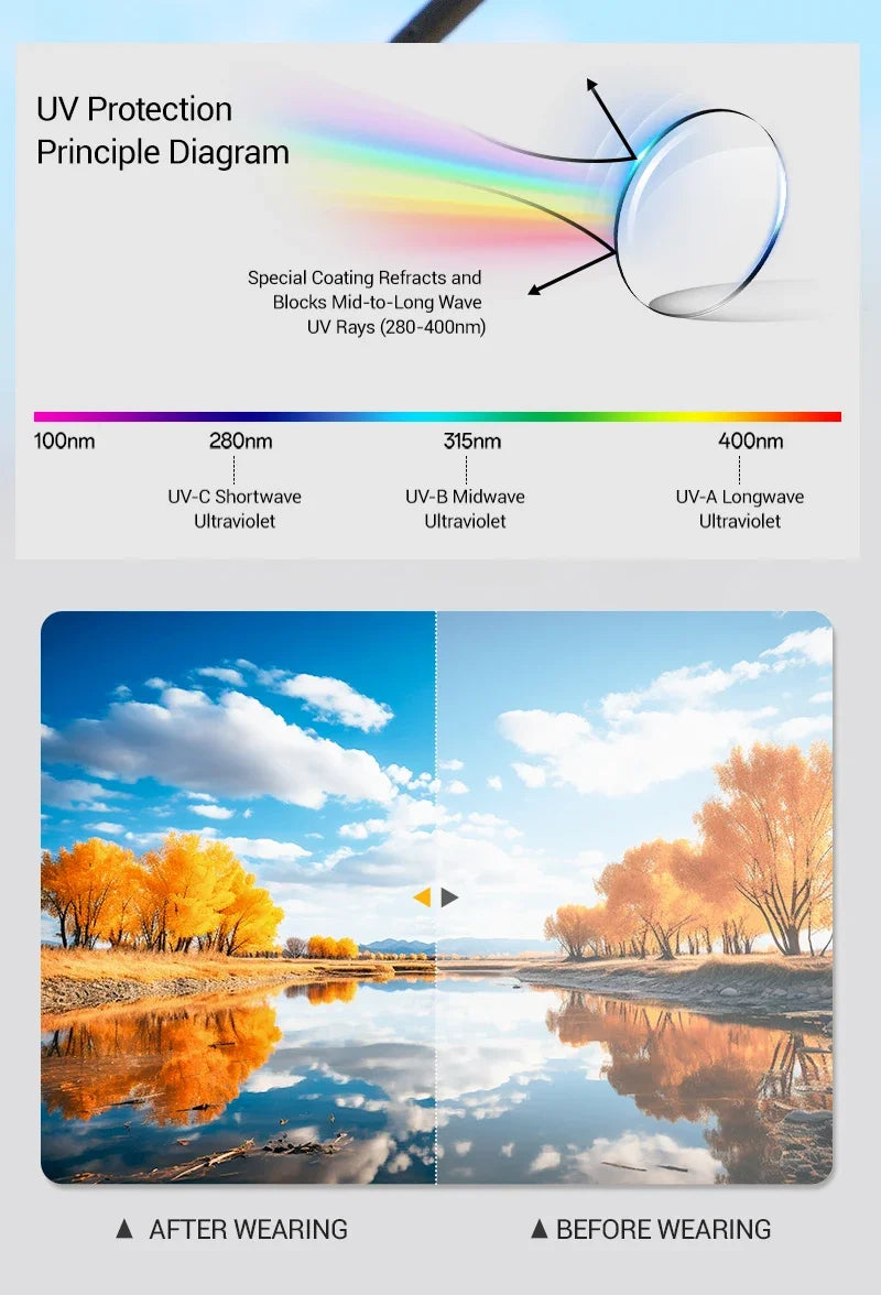 SCVCN UV400 Cycling Glasses Men Women MTB Road Bike Sunglasses Outdoor Hiking Drive Running Sunglasses Fashion Sports Glasses