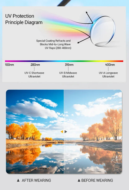 SCVCN UV400 Cycling Glasses Men Women MTB Road Bike Sunglasses Outdoor Hiking Drive Running Sunglasses Fashion Sports Glasses