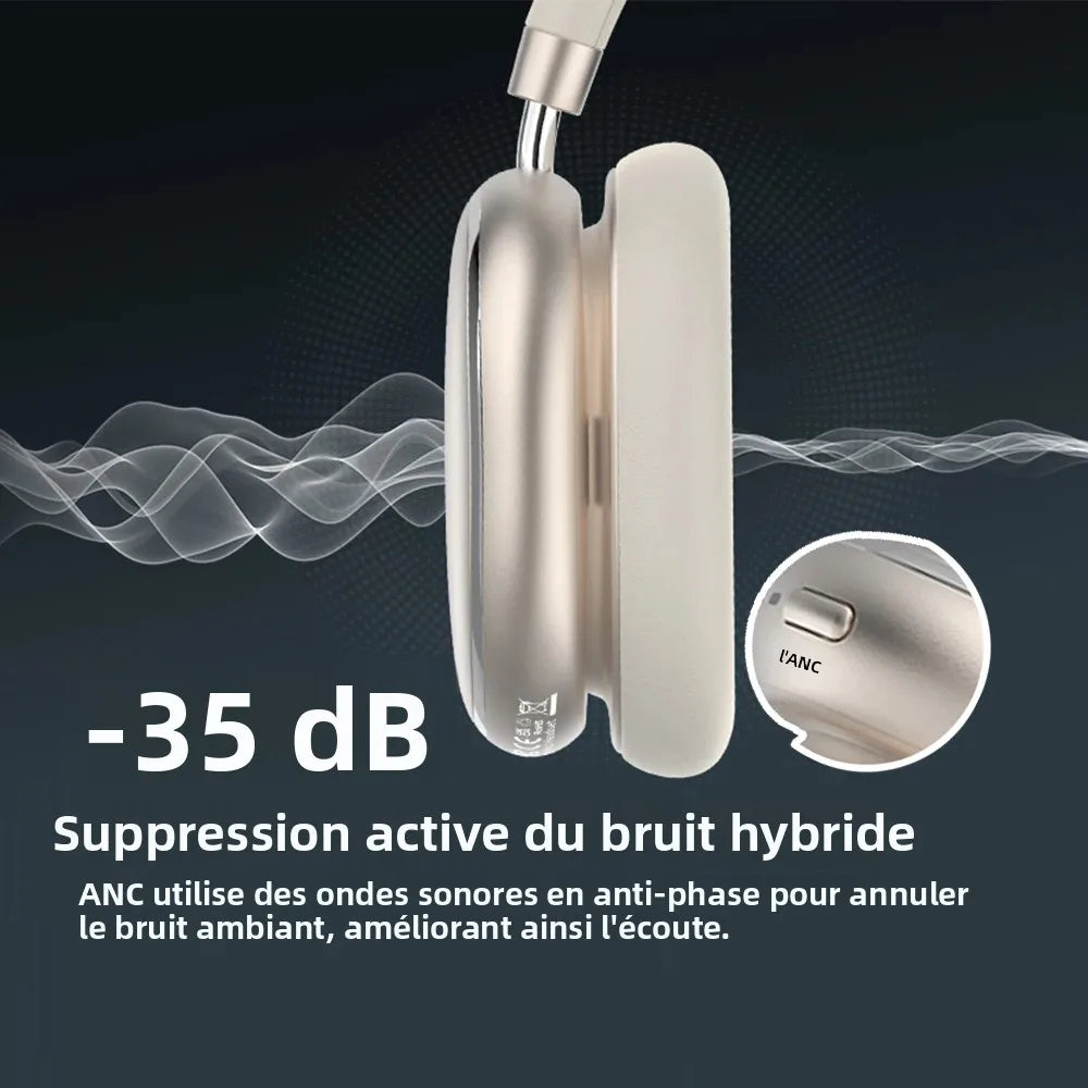 Hybrid Active Noise Cancelling Headphones, Wireless Headphones Bluetooth 6.0 with Transparent Mode, Hi-Res Audio,Deep Bass,Metal