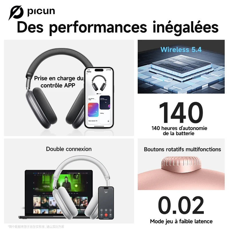 Picun F8 Pro ANC Kabellose Kopfhörer mit Head Tracking, 3D Spatial Audio, -52dB ANC, HIFI Bluetooth-Headset, ENC HD-Mikrofon, niedriger Latenz und App