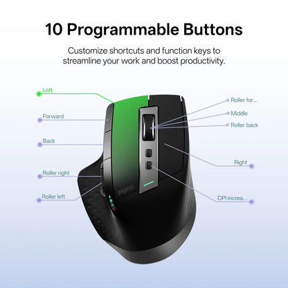 Rapoo 2026 New MT710L Multi-mode Rechargeable Wireless Mouse Ergonomic 4000 DPI Bluetooth Mouse Easy-Switch Up to 4 Devices