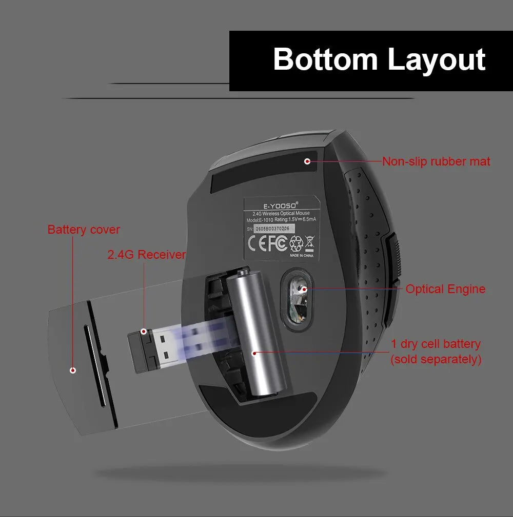 E-YOOSO E-1010 USB 2.4G Wireless Gaming Office Mouse 2400 DPI Optical Game Mice Ergonomic for Laptop PC Computer