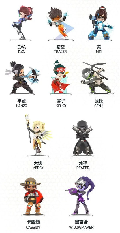 Aito POP MART Overwatch Play Of The Game -sarjan blind box PVC-keräilyfiguuri, työpöytäkoriste, tyttöjen lelumalli faneille