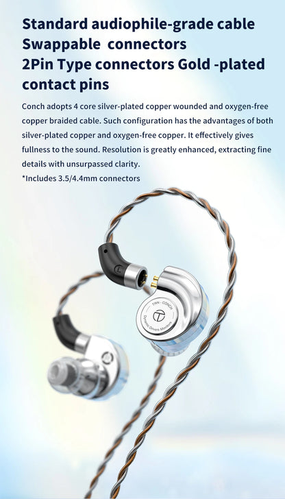 Monitores intraaurales TRN Conch Lucky Bag – Auriculares HiFi con cable, dinámica de diamante DLC y filtros de boquilla de afinación para Xiaomi
