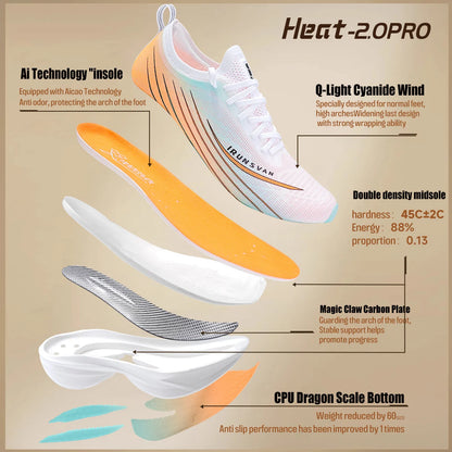 IRUNSVAN Rehuo 2.0PRO Full Length T800 Carbon Plate Running Shoes  Marathon  Professional Training, Men's  24098