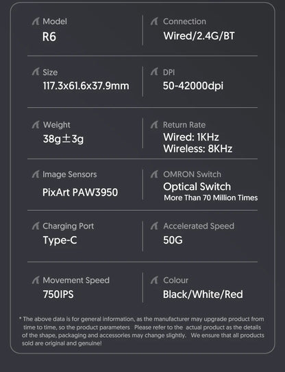 Mouse gaming Attack Shark R6 ultra leggero 38g, wireless PAW3950 con frequenza di polling 8K, Nordic 52840, 24000DPI, tri-mode