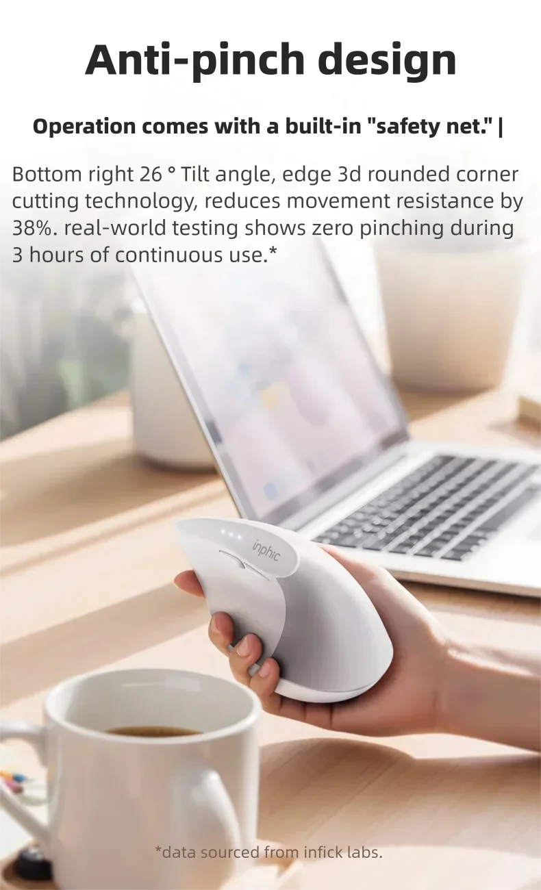 Inphic X9 PRO függőleges vezeték nélküli egér Type-C gyorstöltéssel, ergonomikus, halk irodai egér laptophoz, PC-hez, számítógéphez és gaminghez