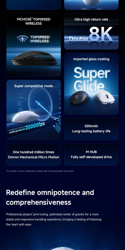 MCHOSE A7 V2 Ultra / Pro lahka brezžična gaming miška z dvojnim 8000Hz, PAW3950 TI, 42000DPI, za PC e-športne igralce