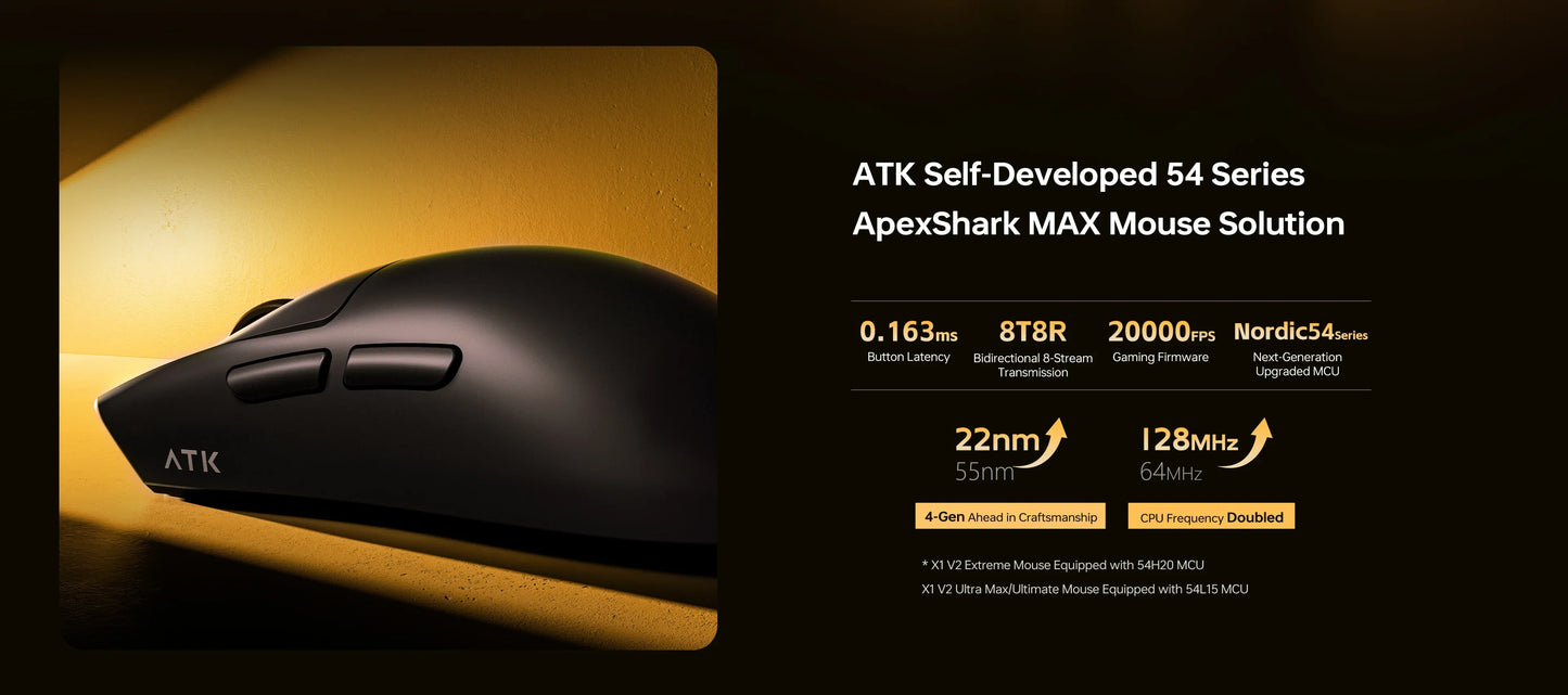 Brezžična miška ATK Blazing Sky X1 V2 Ultimate Dual Mode, lahka, PAW3950, Ultra Dual 8K HZ, nizka zakasnitev, prilagojena ergonomska zasnova