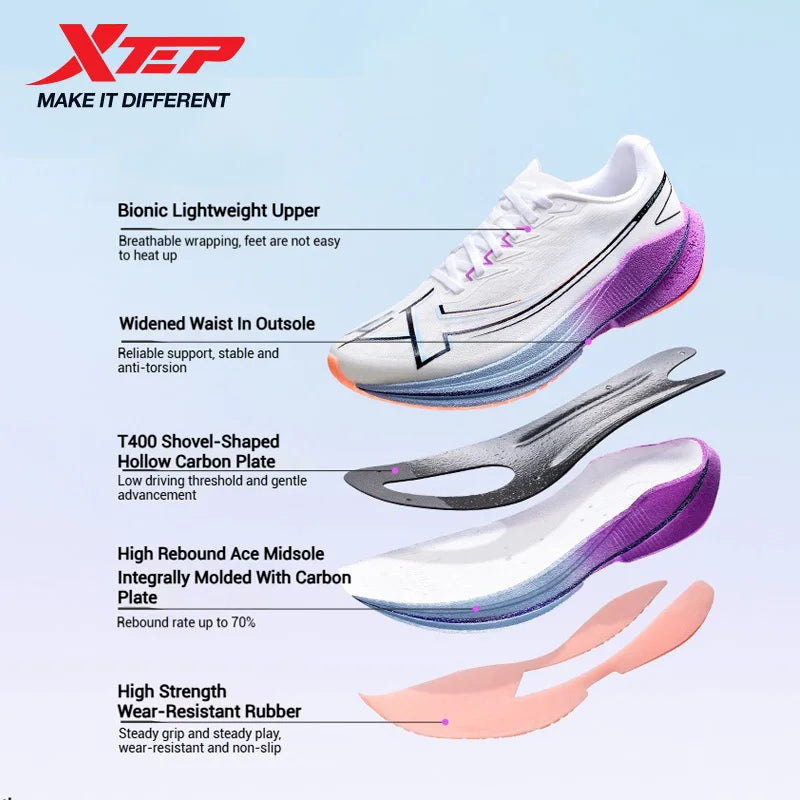 Xtep Shyft 1.0 Professional Running Shoes For Men 2025 Summer Marathon Shock Absorbing Carbon Plate Racing Shoes 875319110083