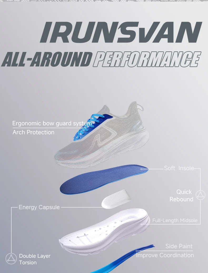 IRUNSVAN 2026 Scarpe da running originali con cuscino d’aria, scarpe sportive traspiranti per fitness, salto ed esercizio, scarpe da camminata da uomo