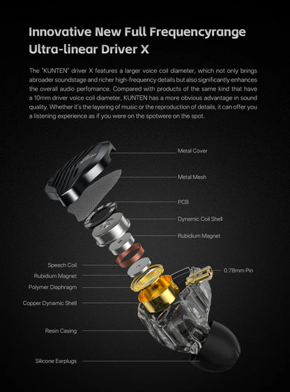 GK KUNTEN Earphones New Generation Dynamic Driver Unite Headests Hifi Music Earbuds DJ Headphones