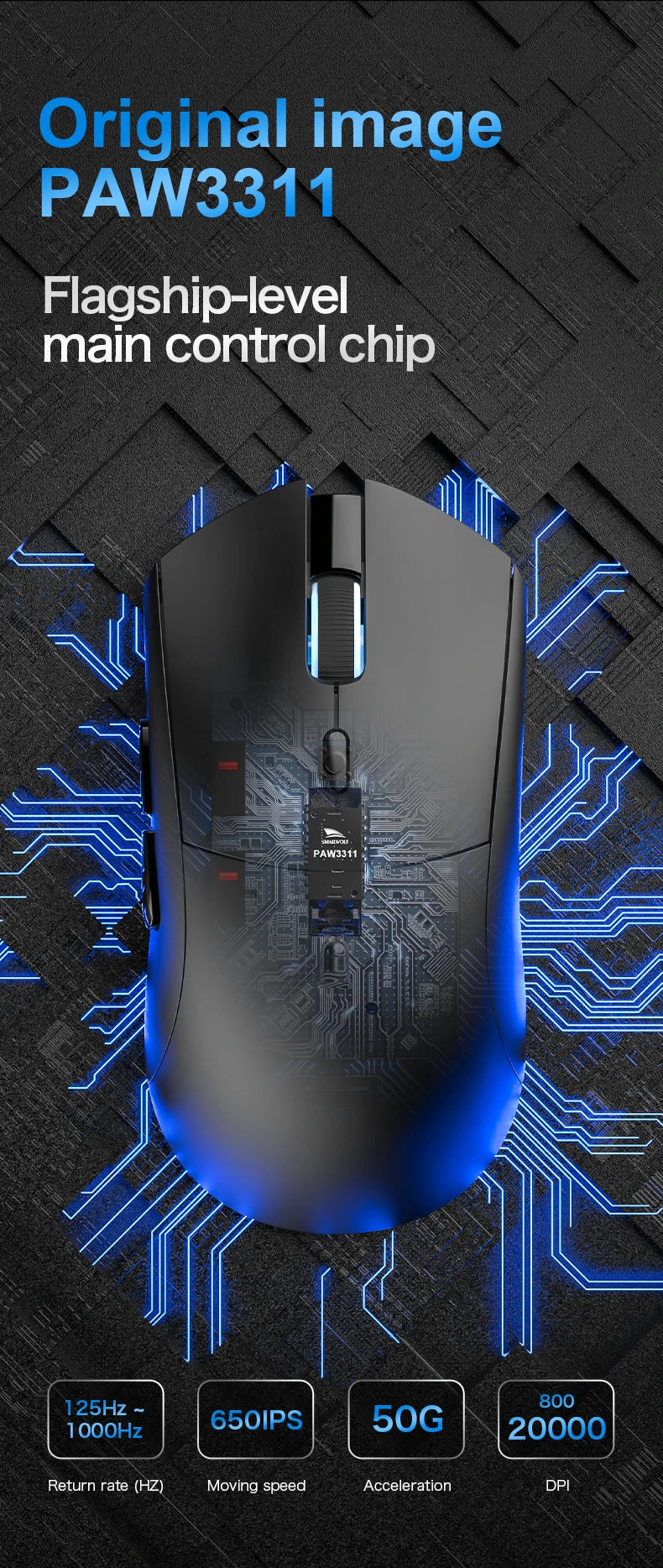 SMAILWOLF RS7 Bluetooth trådløs gamingmus, tre tilstande, PAW3311, makroprogrammerbar mus til laptop, gaming og kontor