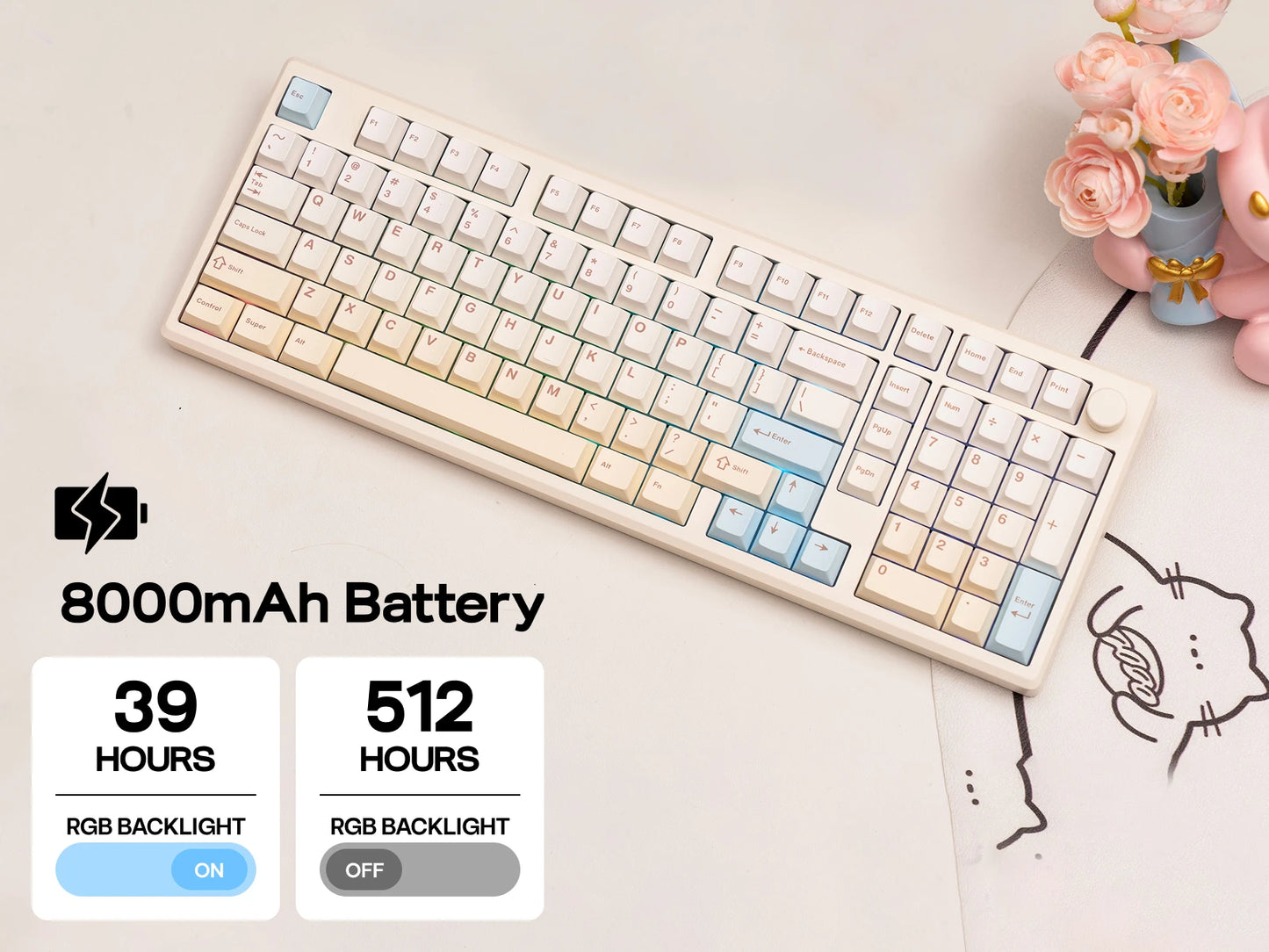 EPOMAKER Galaxy100 Lite QMK/VIA 96% ANSI US Layout Hot-Swap Wired/2.4GHz/BT Wireless 1800 Aluminum Gasket Mechanical Keyboard