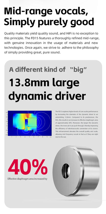 FiiO FD15 Hi-Res Dynamic Driver In-Ear Earphones, 13.8mm DLC Wired HiFi Earbuds with Magnalium Driver, MMCX Detachable Cable, Audiophile In-Ear Monitors