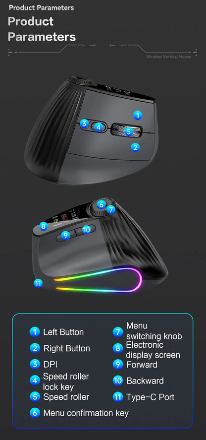 Jomaa RGB Φωτιζόμενο Ασύρματο Κάθετο Ποντίκι Speed Roller με Ρυθμιστικό Κουμπί Λειτουργιών, Bluetooth USB, Εργονομικό Ποντίκι με Αθόρυβο Κλικ