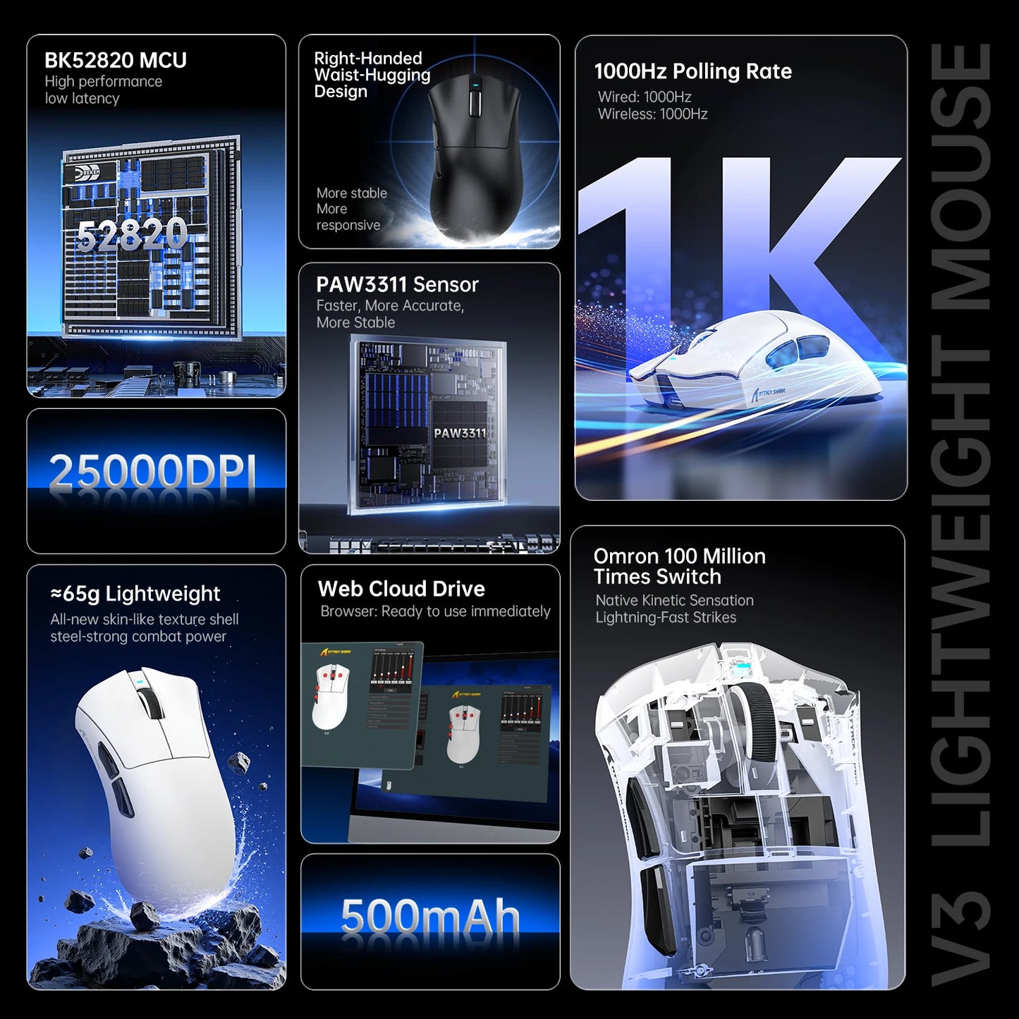 ATTACK SHARK V3 62g SUPERLIGHT Mouse, PixArt PAW3311 Gaming Sensor, BT/ 2.4G Wireless/ Wired, 6 Adjustable DPI up to 25000