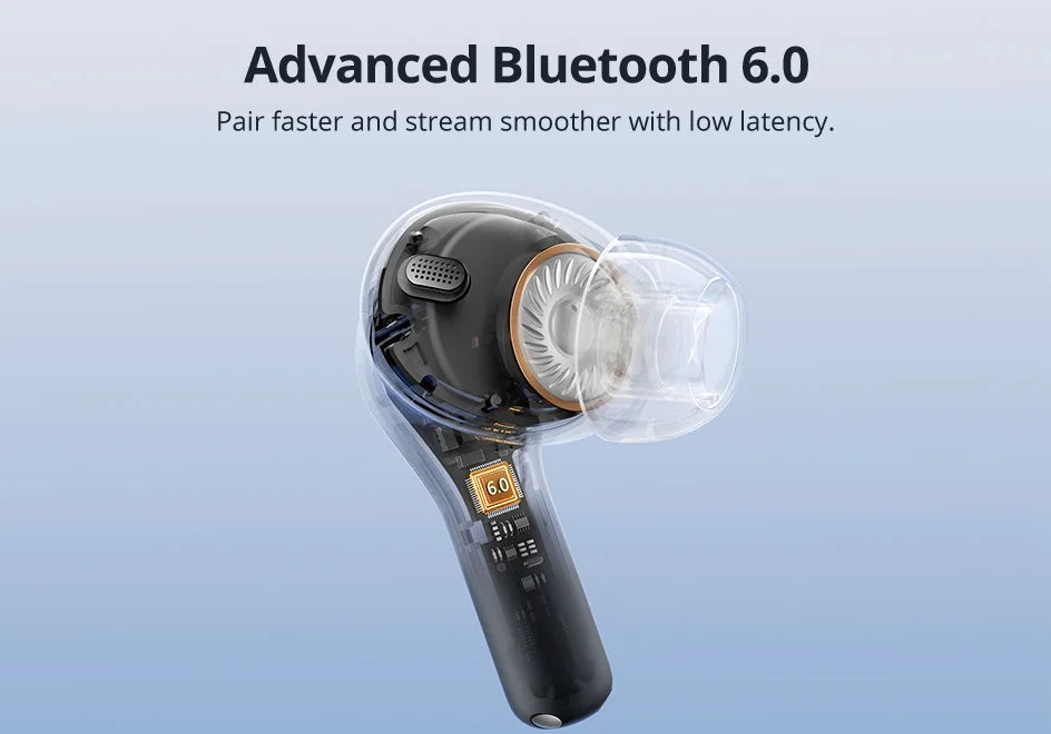 Tronsmart Sounfii NC 2 Wireless Bluetooth Earbuds – Hybrid Active Noise Cancelling (ANC), Hi-Res Audio LDAC, 40H Playtime, AI Call Noise Reduction, Waterproof TWS Earphones