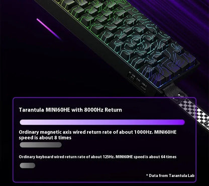 AULA Mini60 HE Magnetic Switch Keyboard RGB Tri Mode Wireless Mechanical Keyboard 8000Hz 0.01mm RT Gaming Keyboard Gamer Gifts