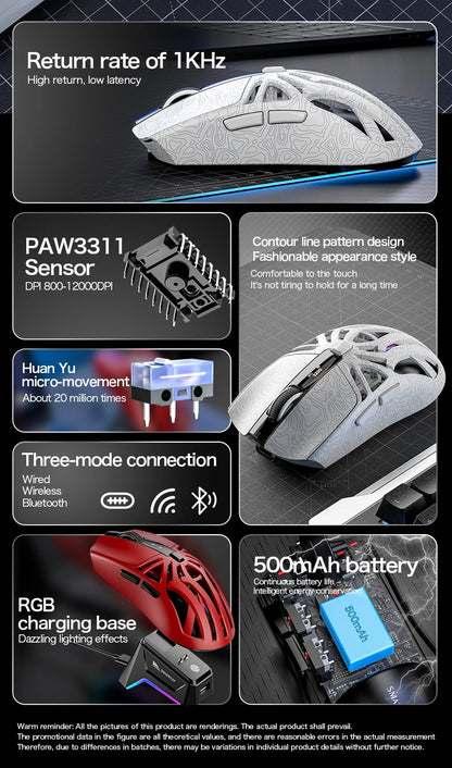 SMAILWOLF M8 Wireless Bluetooth Tri-Mode Mouse Lightweight PAW3311 Gaming RGB Magnetic Charging 12000dpi Gaming Mouse