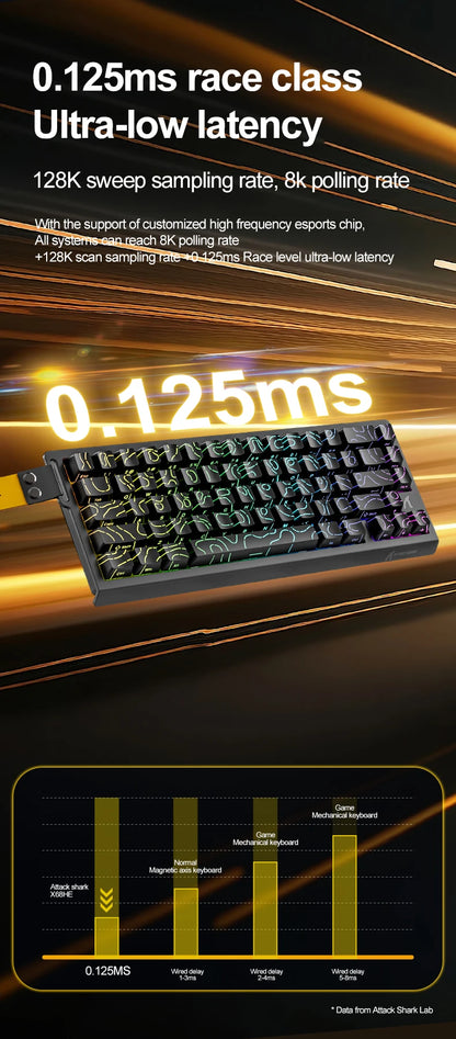 ATTACK SHARK X68HE Magnetic Switch Gaming Keyboard 8KHz Rapid Trigger Mechanical Keyboard | FREEWOLF F68/F68 Pro Wired & Wireless Magnetic Gaming Keyboard