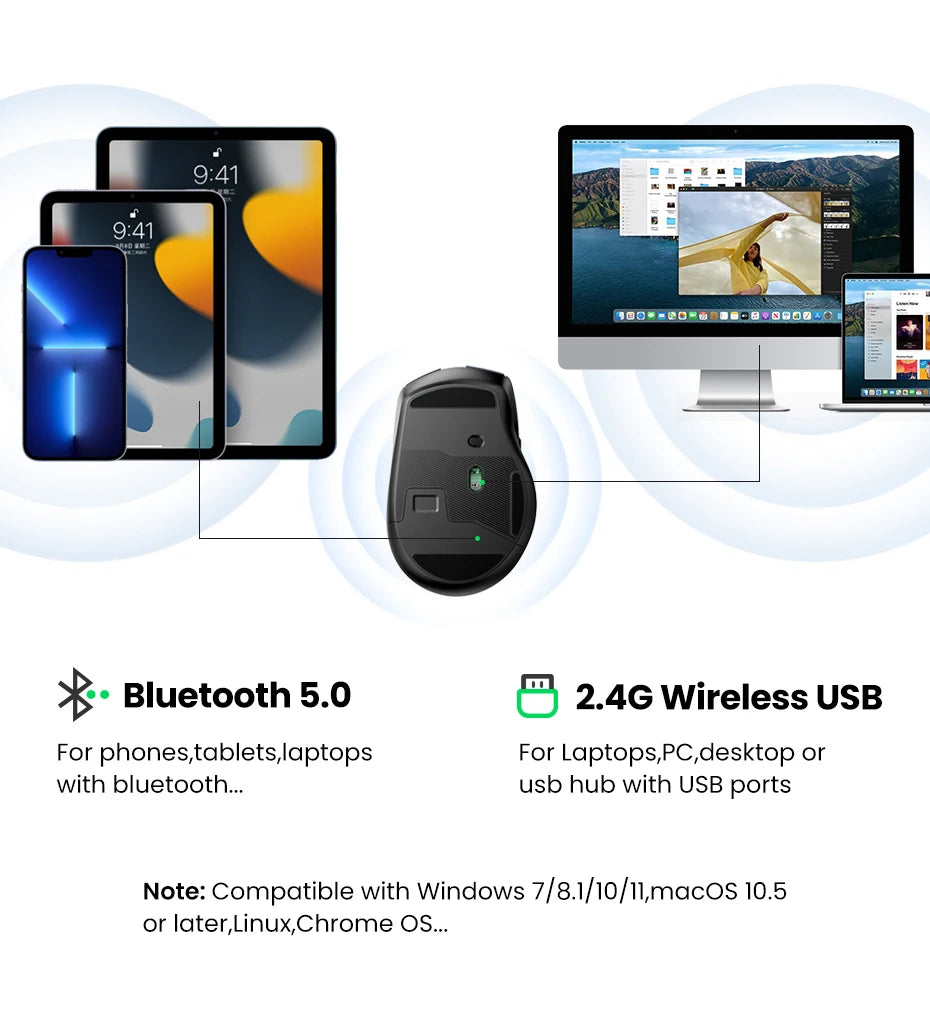 Bezdrátová myš UGREEN Bluetooth 5.0, ergonomická myš 4000 DPI se 6 tichými tlačítky pro MacBook, tablet, notebook, počítač PC, 2.4G myši