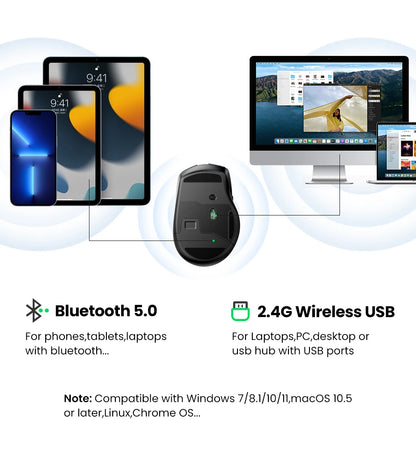 Bezdrátová myš UGREEN Bluetooth 5.0, ergonomická myš 4000 DPI se 6 tichými tlačítky pro MacBook, tablet, notebook, počítač PC, 2.4G myši