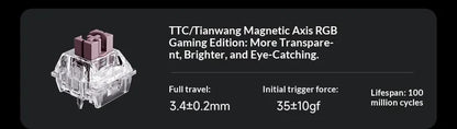 MCHOSE ACE 60 Pro ACE68 V2 Customized Magnetic Axis Gaming Mechanical Keyboard Wired Hot Swap 0.08ms 0.001mmRT 8KHz 256K SOCD/RS