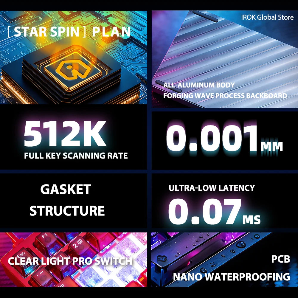IROK MG75 V2 MG75V2 Aluminum Magnetic Gaming Mechanical Keyboard Rapid Trigger 0.07ms 8KHz 0.001mm 512K Scan rate Gamer Keyboard