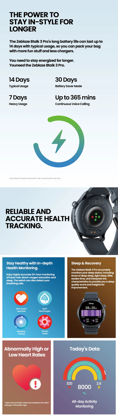New Zeblaze Btalk 3 PRO Smart Watch 1.43" AMOLED Display Bluetooth Phone Calls Smartwatch Health and Fitness Tracking