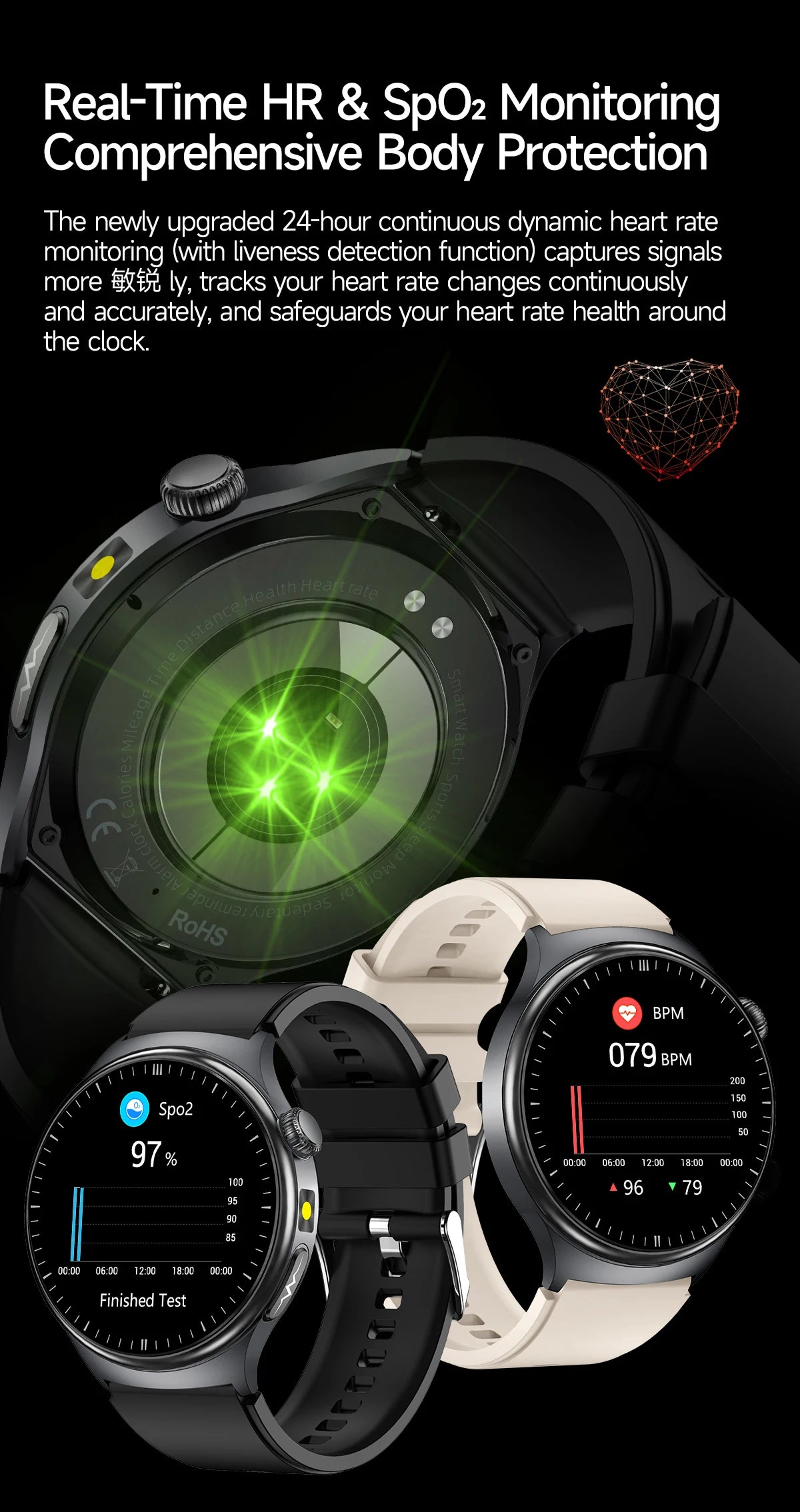2026New AI-Diagnosis Care Smartwatch ECG+PPG Accurate Uric Acid Blood Pressure Body Fat Five organ Fitness Waterproof Smartwatch